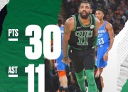 开云体育APP下载-南韩男篮翻盘凯尔特人，威斯布鲁克爆发神勇