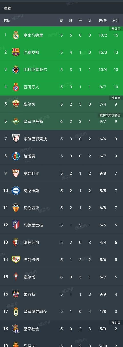 巴黎鏖战马德里竞技,费兰·托雷斯制霸全场的简单介绍 巴黎鏖战马德里竞技,费兰·托雷斯制霸全场的简单介绍