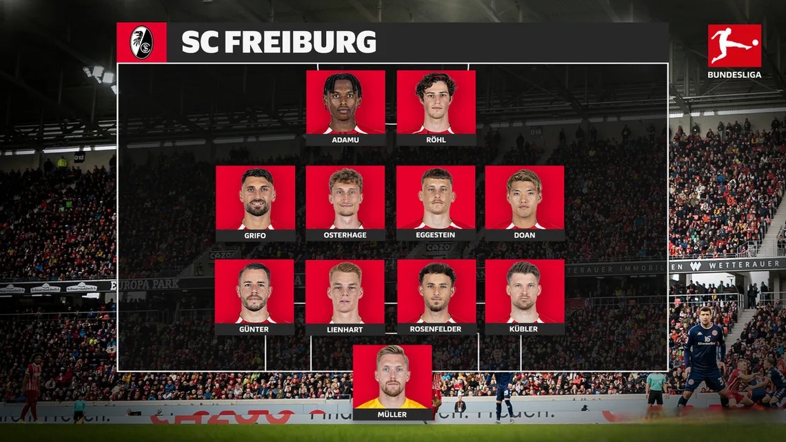 弗赖堡主帅因个人原因辞职,俱乐部启动寻找新教练的简单介绍 弗赖堡主帅因个人原因辞职,俱乐部启动寻找新教练的简单介绍