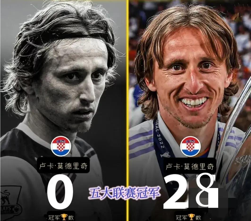 瑞士绝杀波兰,莫德里奇送出助攻 瑞士绝杀波兰,莫德里奇送出助攻