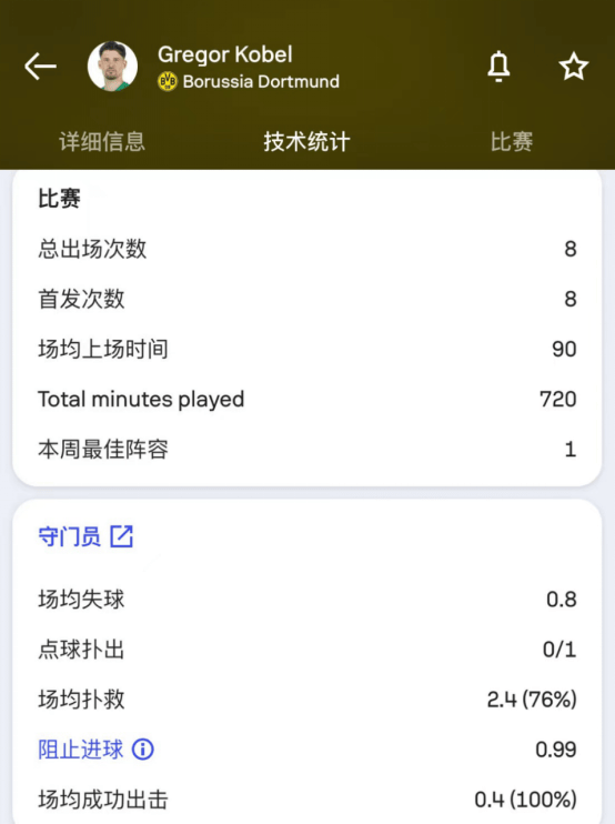 奥格斯堡客场打平,积分稳定 奥格斯堡客场打平,积分稳定