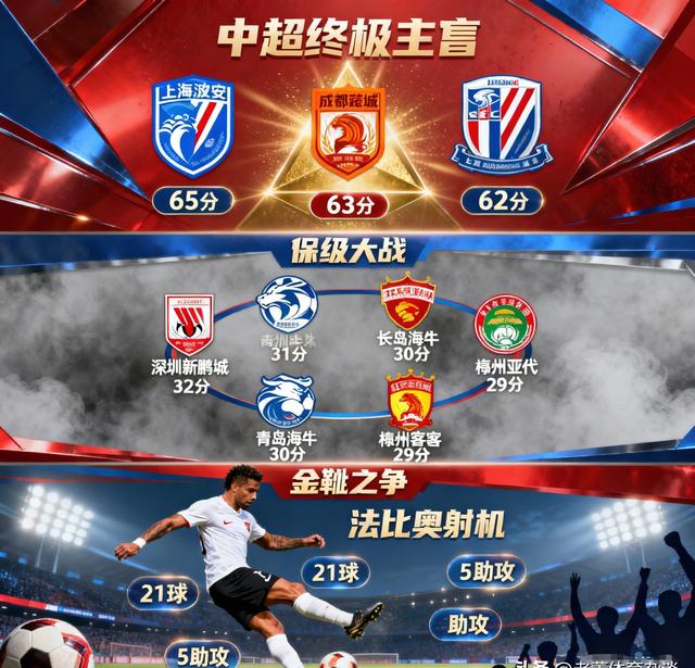 申花主场胜卓尔,保级形势渐渐好转的简单介绍 申花主场胜卓尔,保级形势渐渐好转的简单介绍