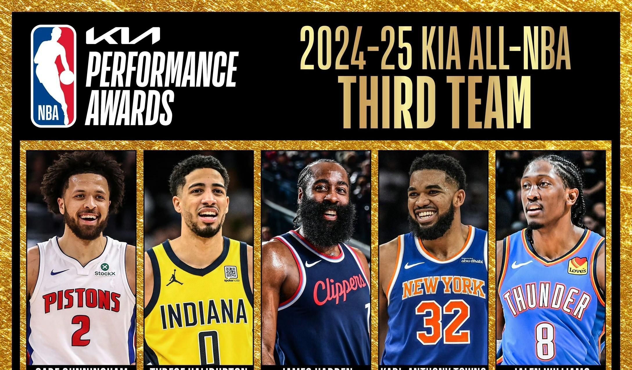 火箭vs爵士,哈登伤势恢复,将迎战米切尔的简单介绍 火箭vs爵士,哈登伤势恢复,将迎战米切尔的简单介绍