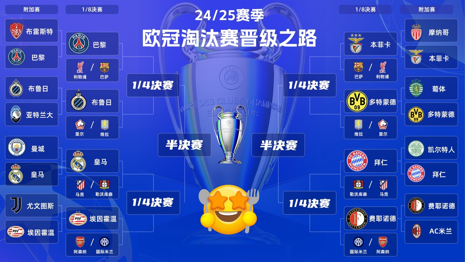 皇家社会再闯欧战席位，马赛克未来之星涌现的简单介绍