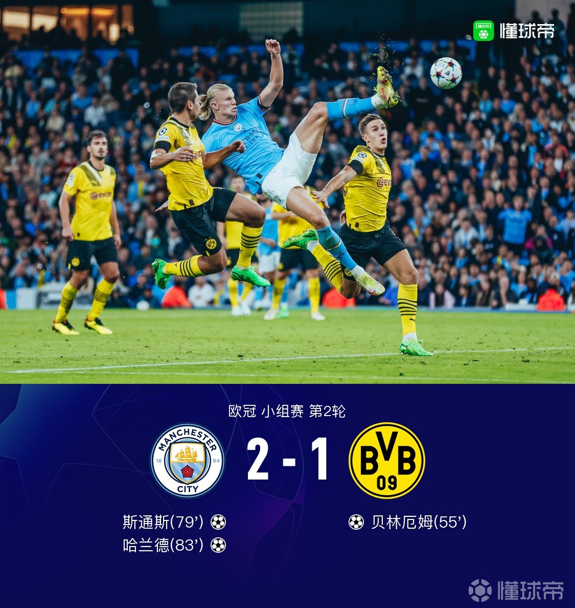 克罗地亚力克尤文，哈兰德扛起全队