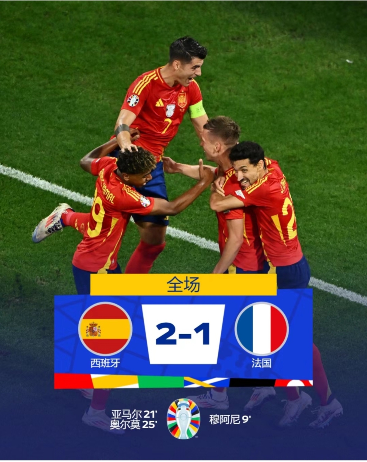 克罗地亚力克皇马,梅西关键制胜 克罗地亚力克皇马,梅西关键制胜