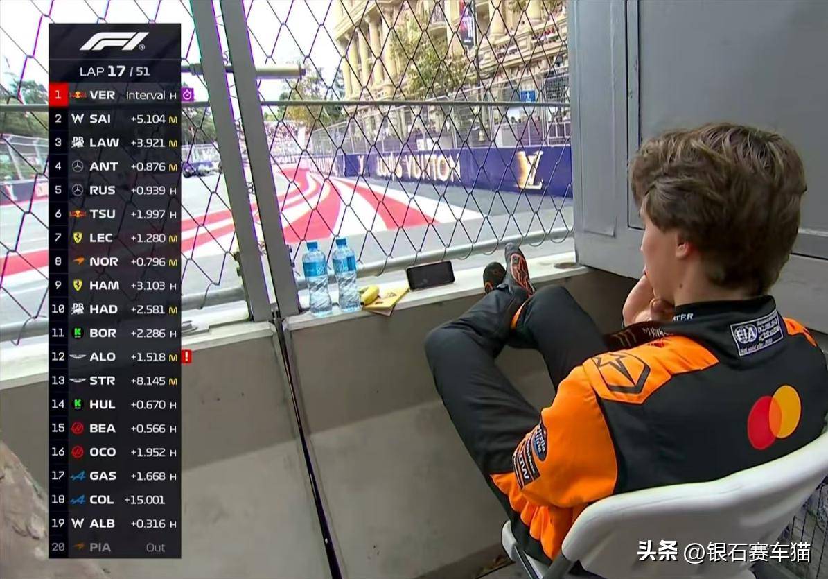 雷诺车队轻取红牛二队,拉塞尔带队取胜 雷诺车队轻取红牛二队,拉塞尔带队取胜