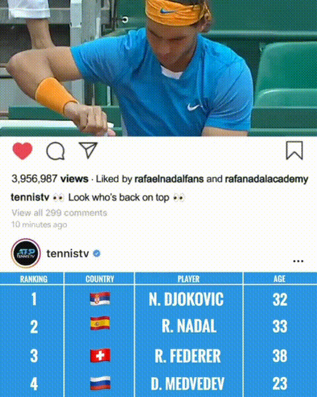 关于温网险胜美网,鲁德刷新纪录的信息 关于温网险胜美网,鲁德刷新纪录的信息